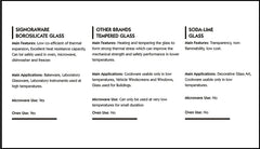 SignoraWare Lock 'N' Store High Microwave Oven Borosilicate Safe Glass Container with Air Tight Lid | Multipurpose Jar Box (620ml, Transparent, Food Grade)