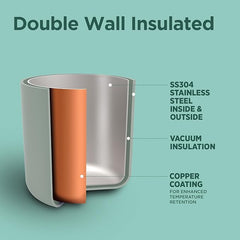 Aura 1000 Thermosteel Bottle, 1 Litre| 24 Hours Hot and Cold | Easy to Carry | Rust & Leak Proof | Tea | Coffee | Office| Gym | Home | Kitchen | Hiking | Trekking | Travel Bottle