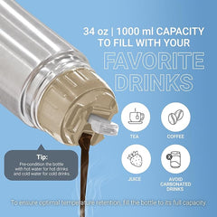 Milton Glassy 1000 Thermosteel Vacuum Insulated Double Walled Flask with Drinking Cup lid & Jacket, 1000 ml Water Bottles,24 Hours Hot & Cold,Easy to Carry,Rust Proof, Tea, Coffee,Travel Bottle